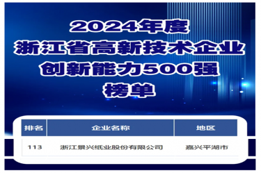 喜报！8868体育手机版登录入口入选浙江省高新技术企业创新能力500强榜单